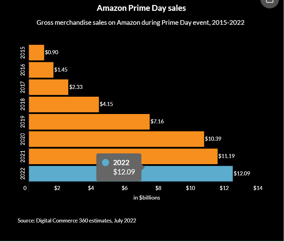 1666841619372507.png 销售记录.png