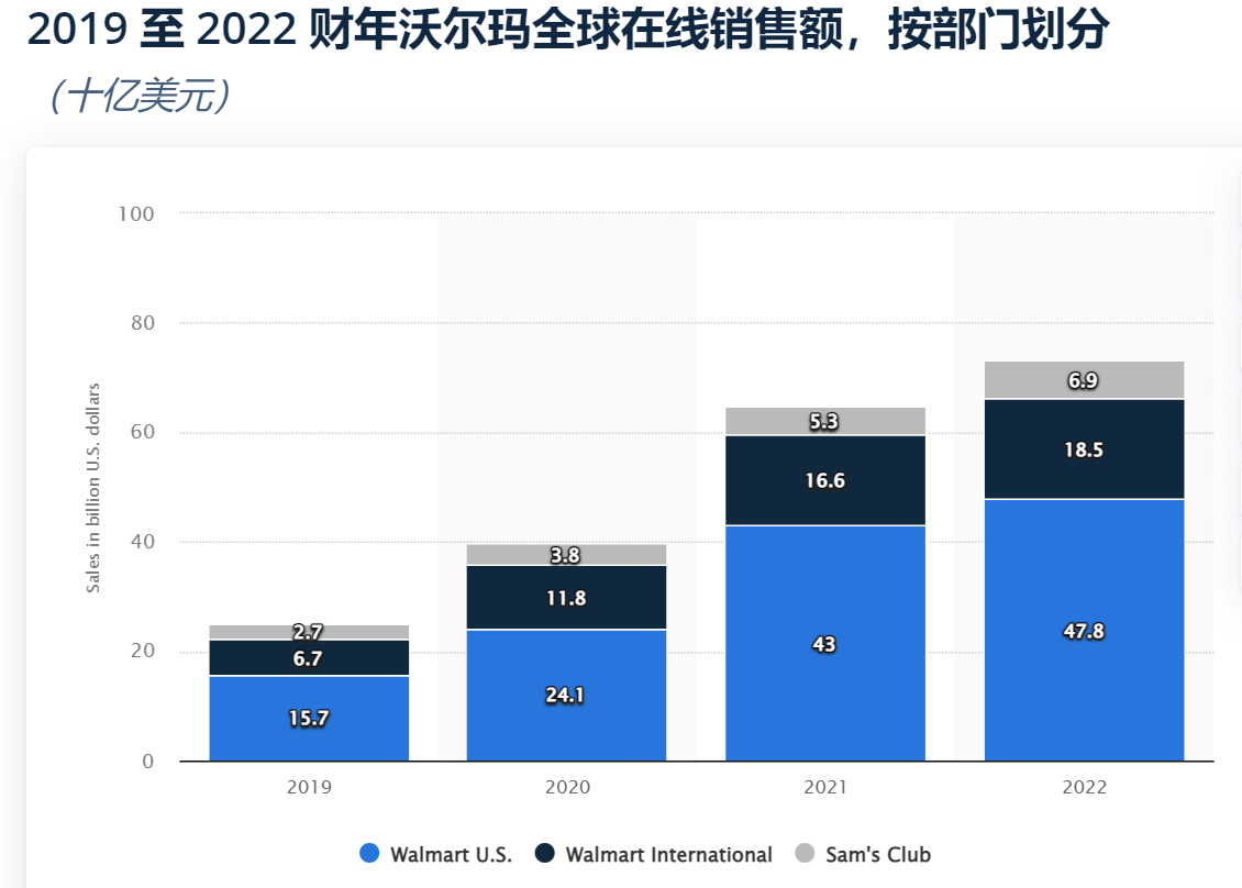 1666842127177136.png 在线平台.png