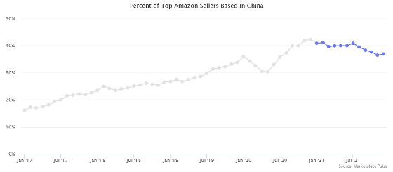 1666842195241371.png 将.png