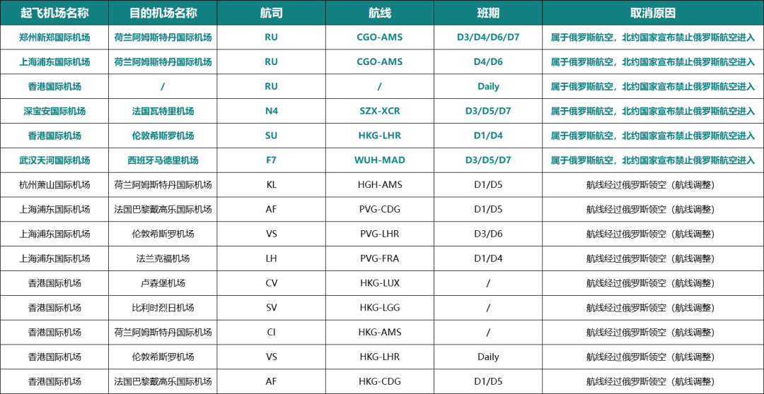 1668154571397875.png 紧缺.png