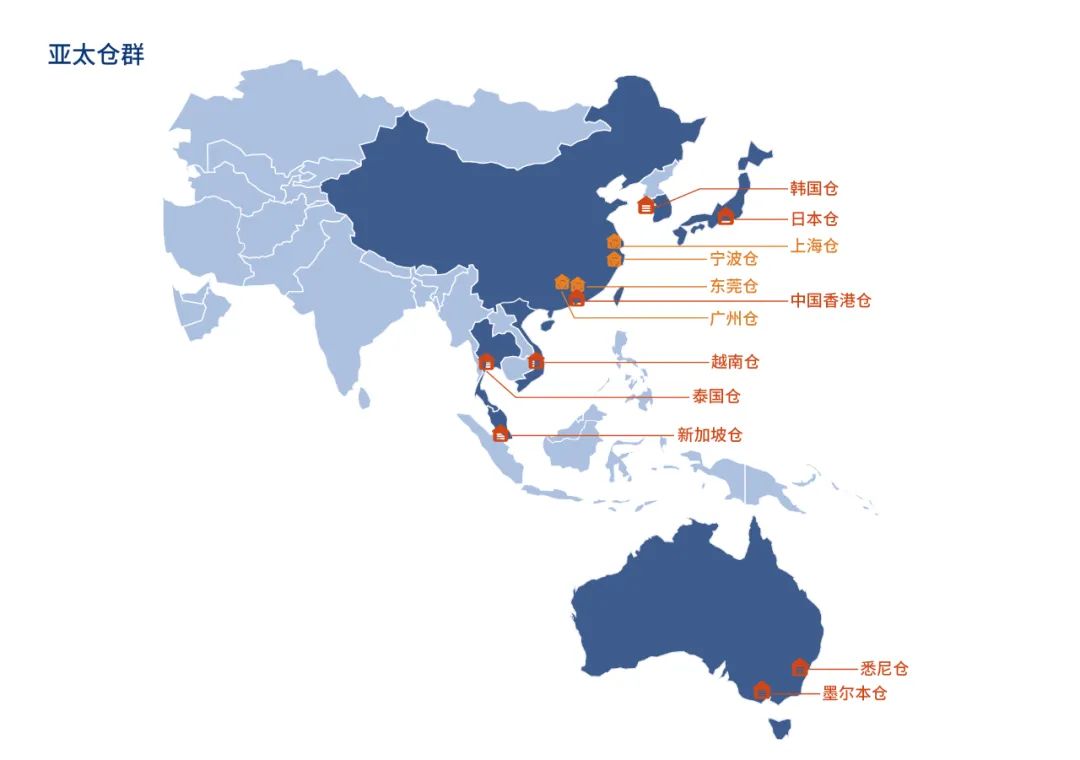 亚太及中转仓.jpg